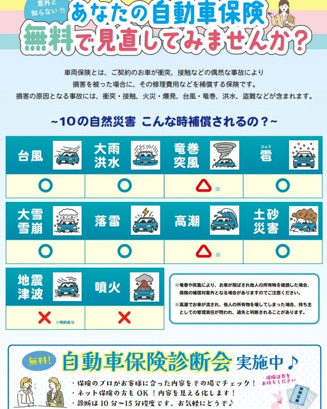 ☔️自然災害、あなたの自動車保険で本当に補償されますか？☀️...